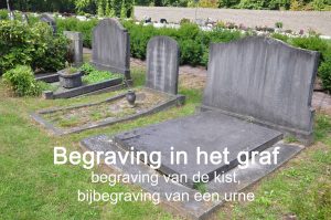 begraving van de kist of urne in een graf